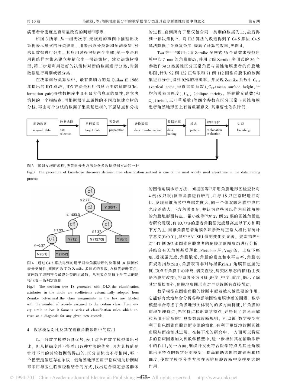 角膜地形图分析的数学模型分类及其在诊断圆锥角膜中的意义_马徽冠_第3页