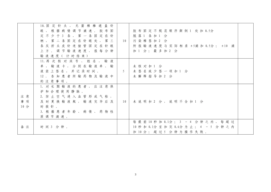 静脉输液操作标准_第3页