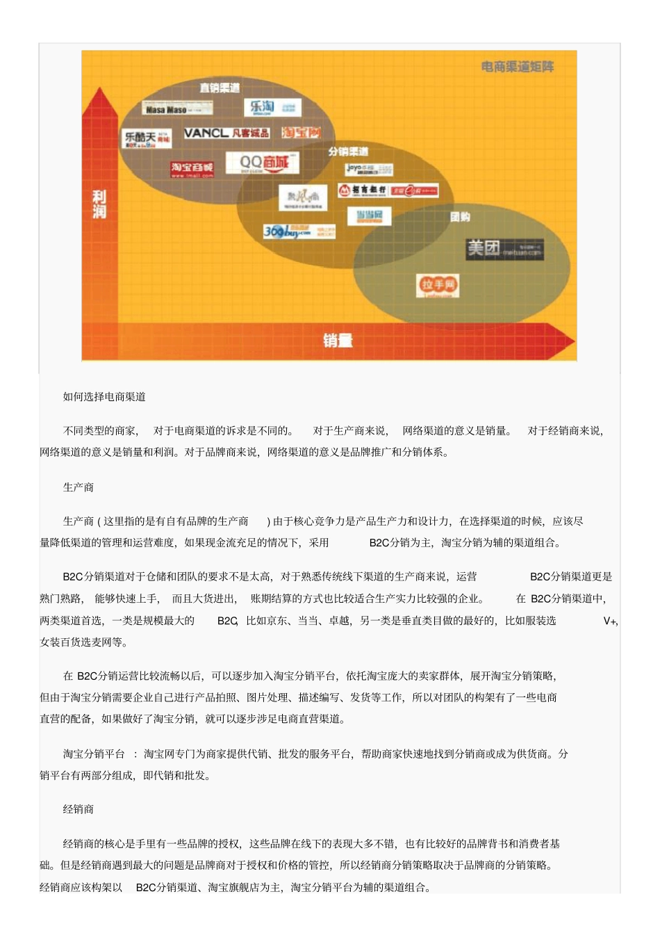 6大主流电商渠道横评_第3页