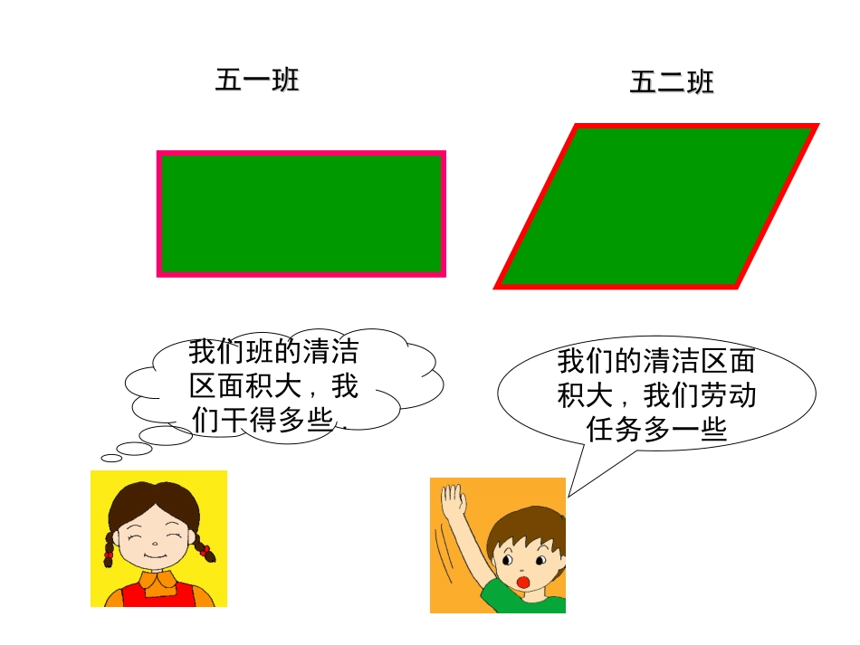 《平行四边形的面积》教学课件6(1)_第2页