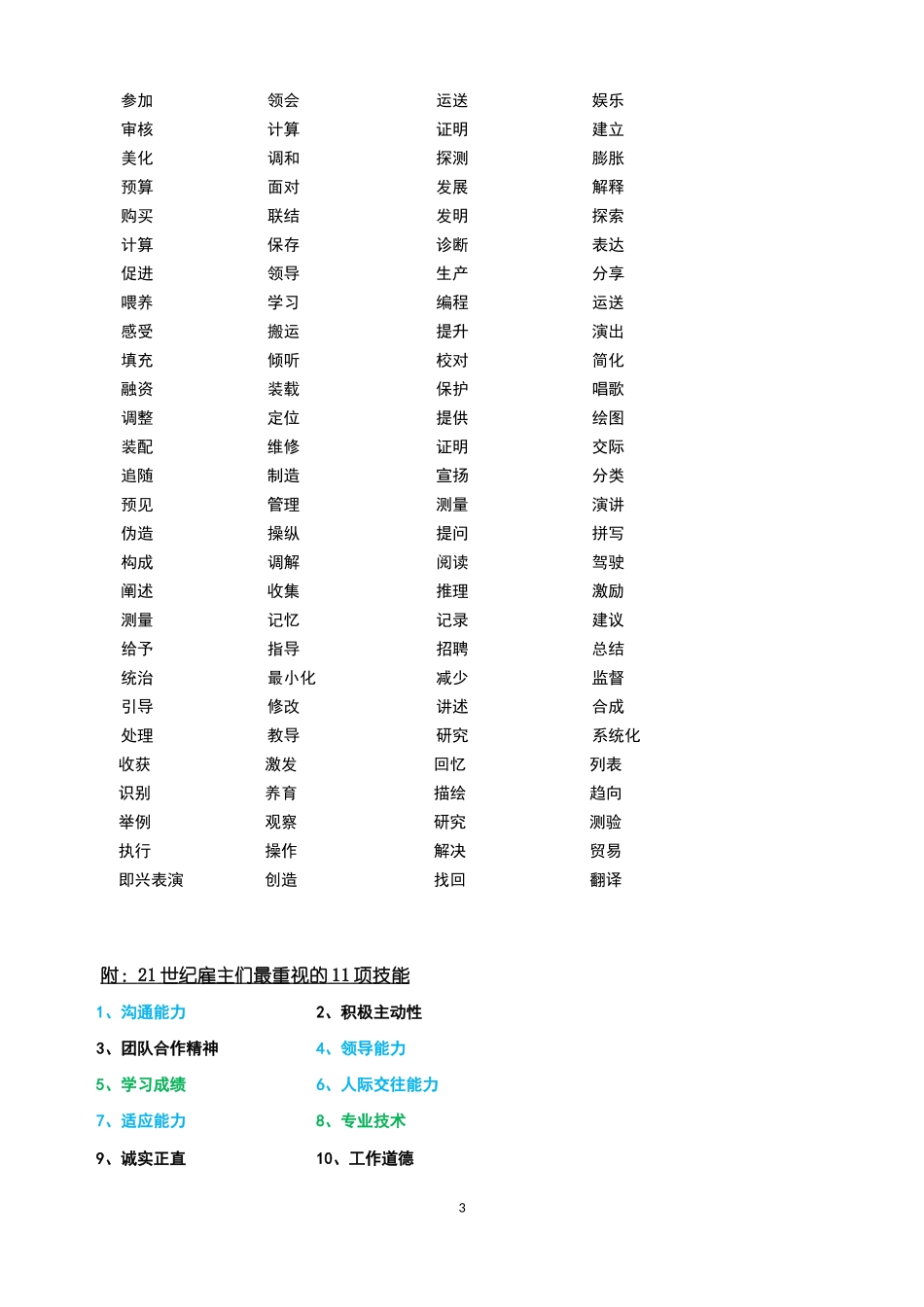 技能词汇列表—专业知识、可迁移、自我管理技能_第3页