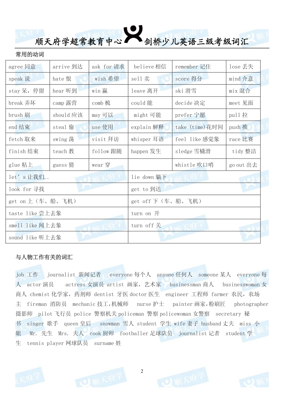 剑桥少儿英语三级考级词汇_第2页
