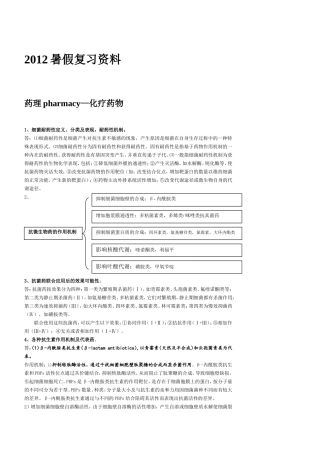 化学治疗药物小结