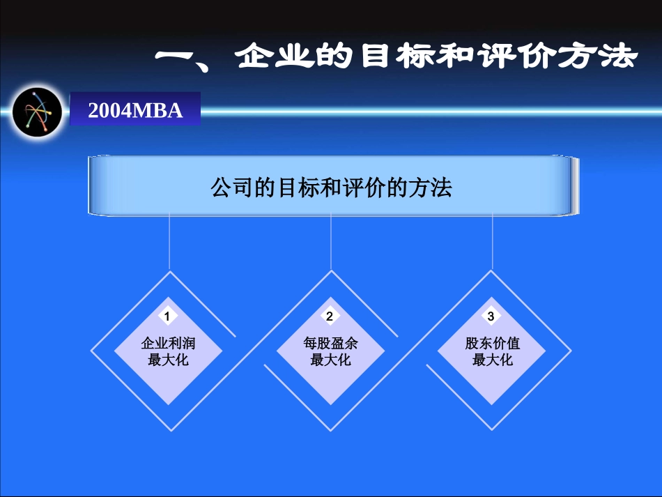 经济增加值(EVA)4_第3页