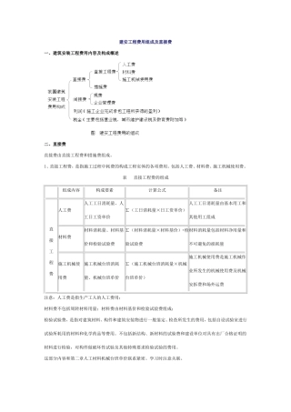 建安工程费用组成及直接费