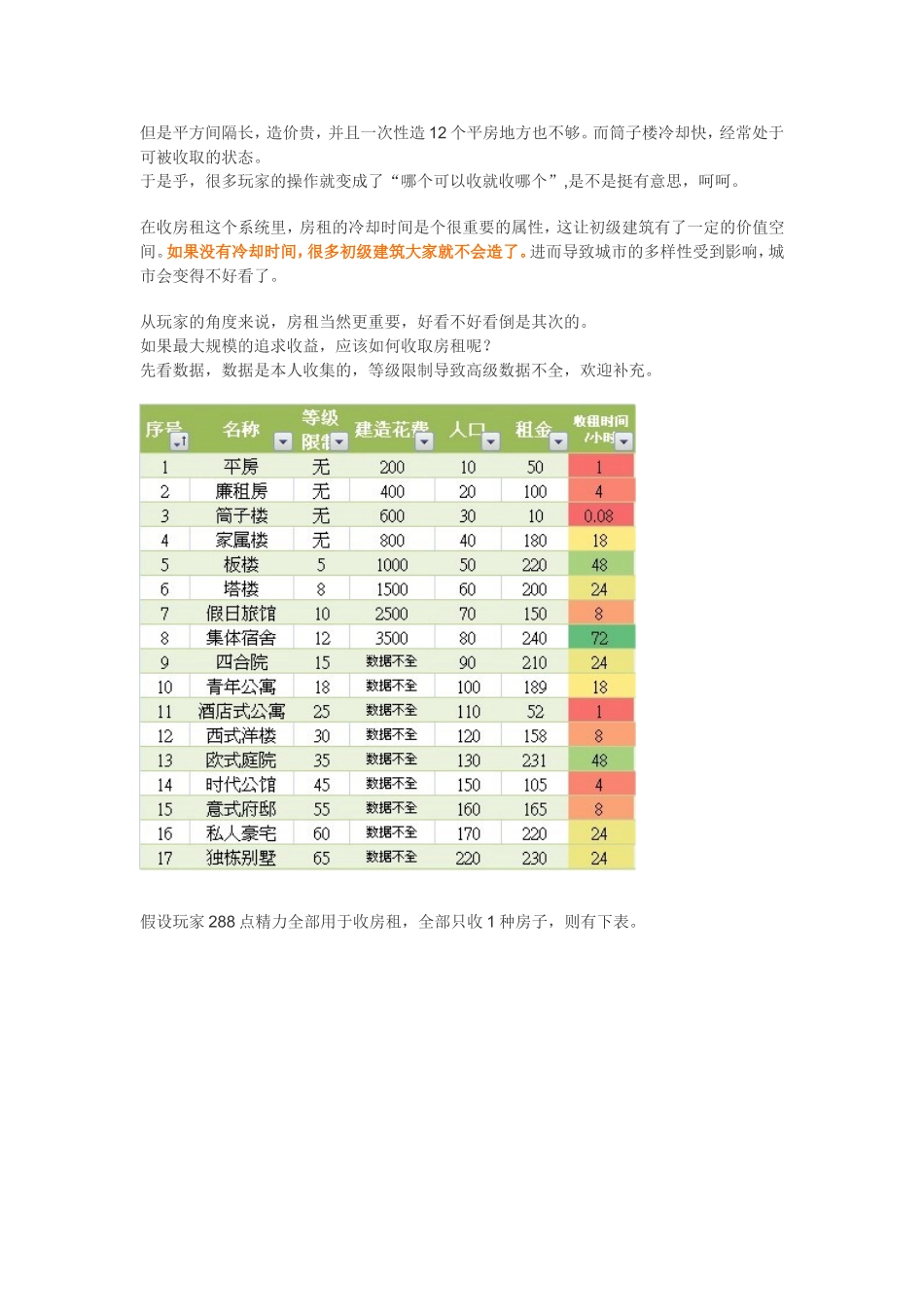 开心城市攻略_第2页