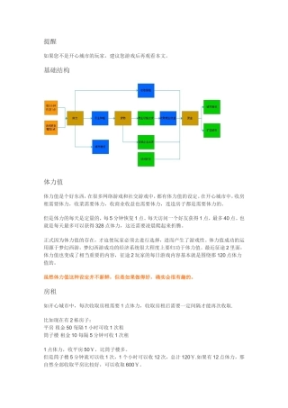 开心城市攻略