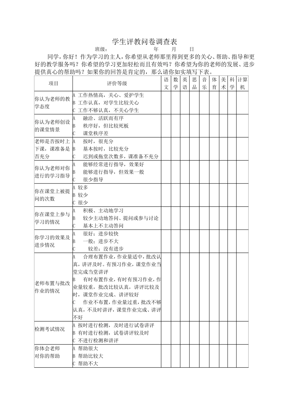 学生评教问卷调查表2008_第1页