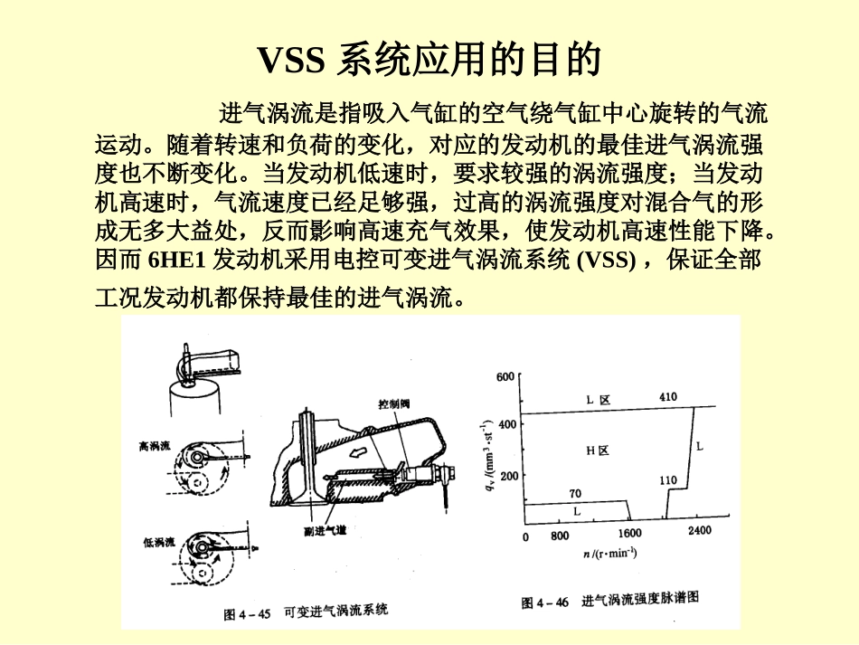 可变进气涡流系统_第2页