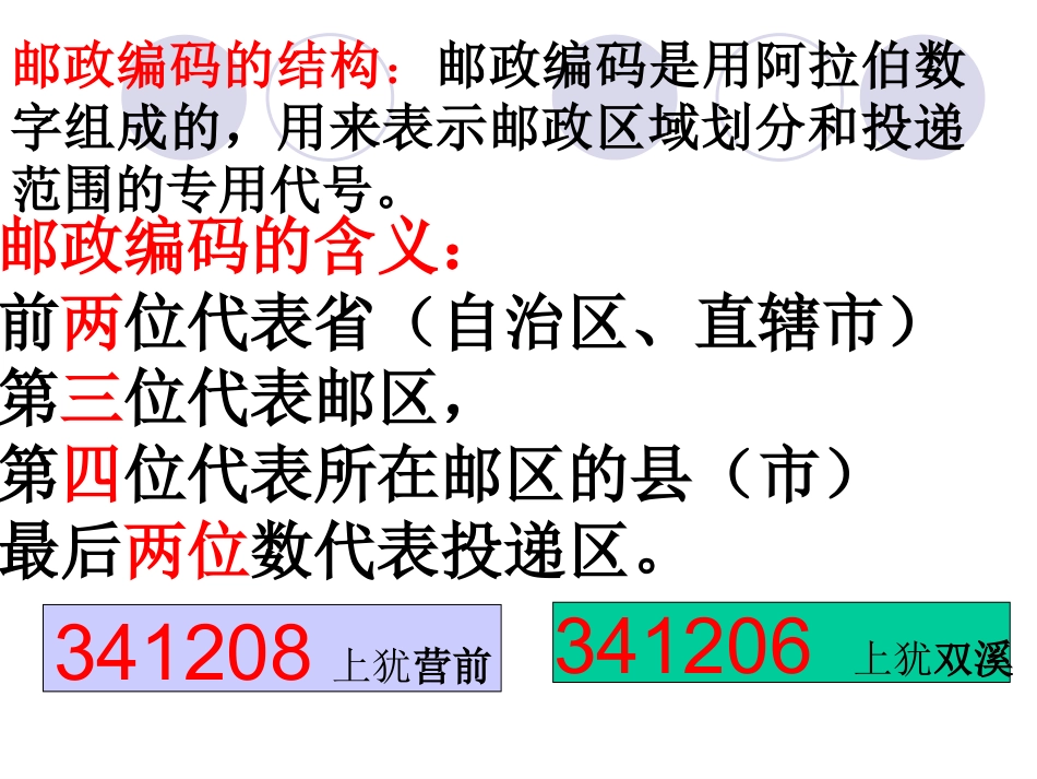 数字编码PPT (2)_第3页
