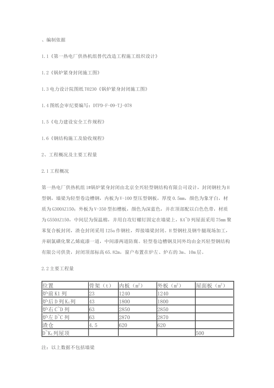 锅炉紧身封闭施工方案_第1页