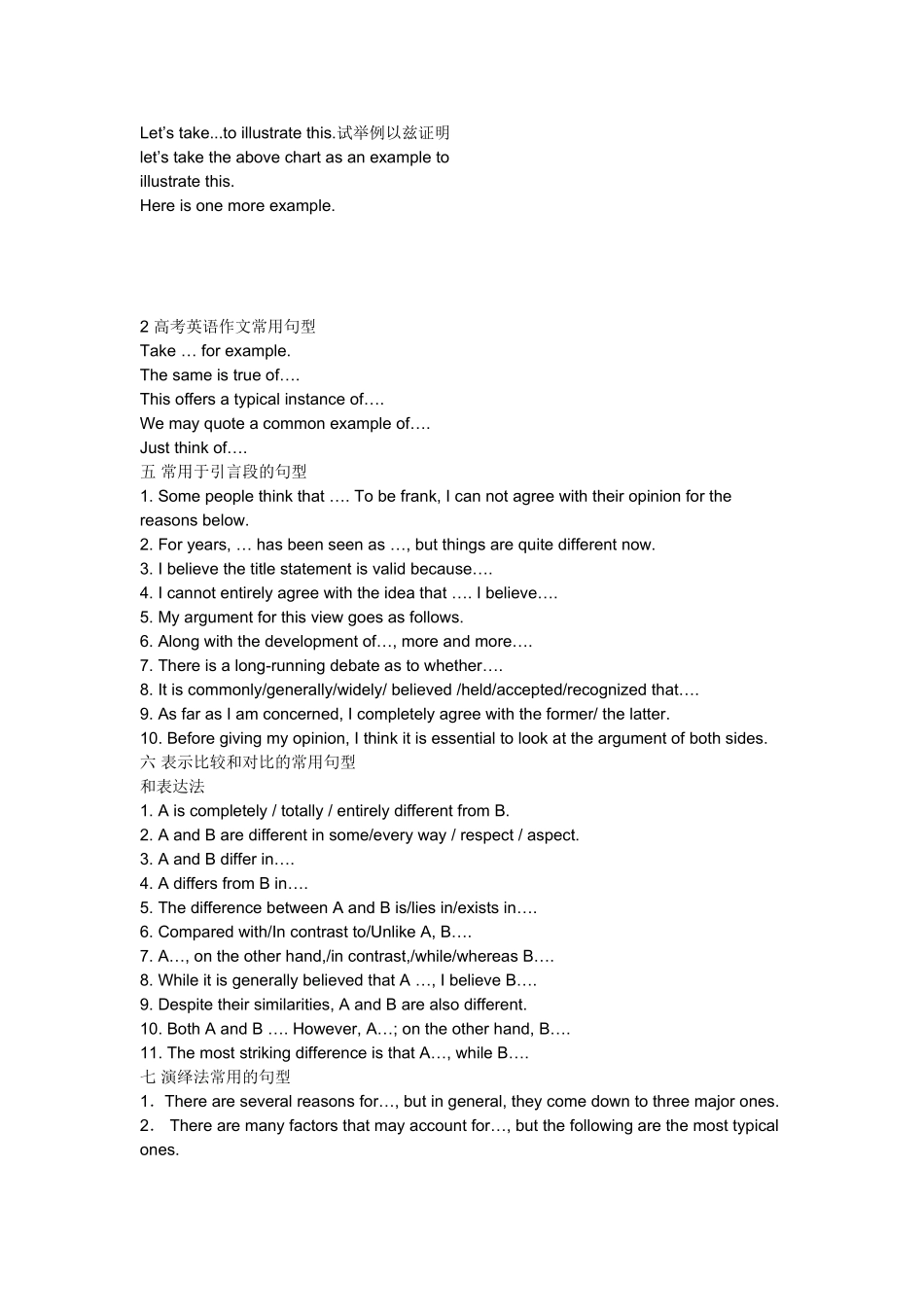 高考英语作文常用句型_第2页