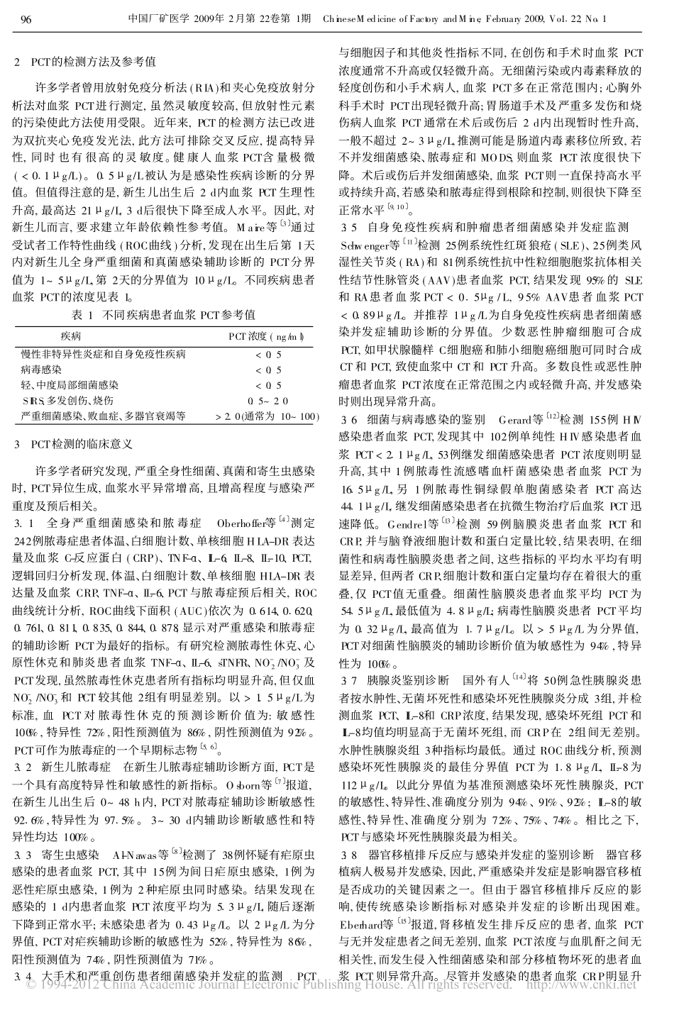 降钙素原及其临床应用_第2页