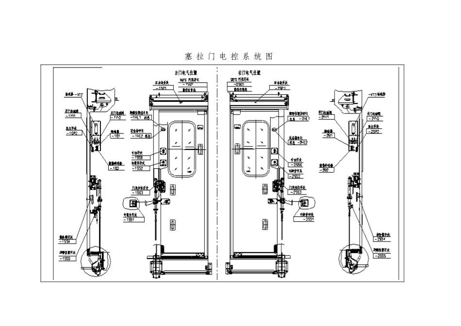 客车塞拉门常见故障分析与处理方法_第2页