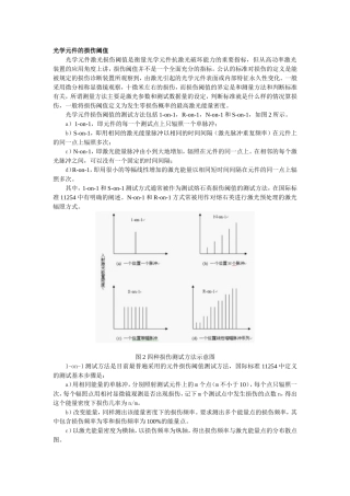 光学元件的损伤阈值