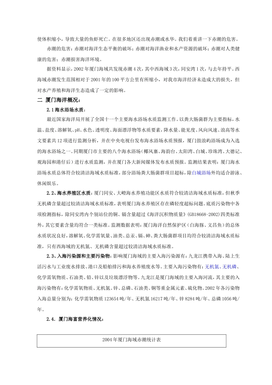 海水中N,P含量的测定_第2页