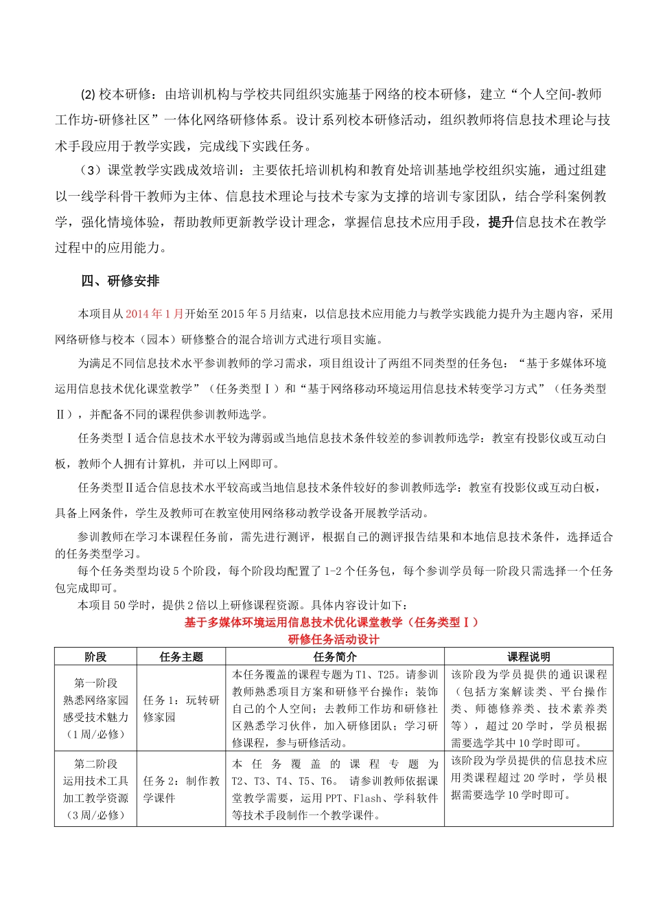 兰州民族中学2014年信息技术能力提升工程培训计划_第3页