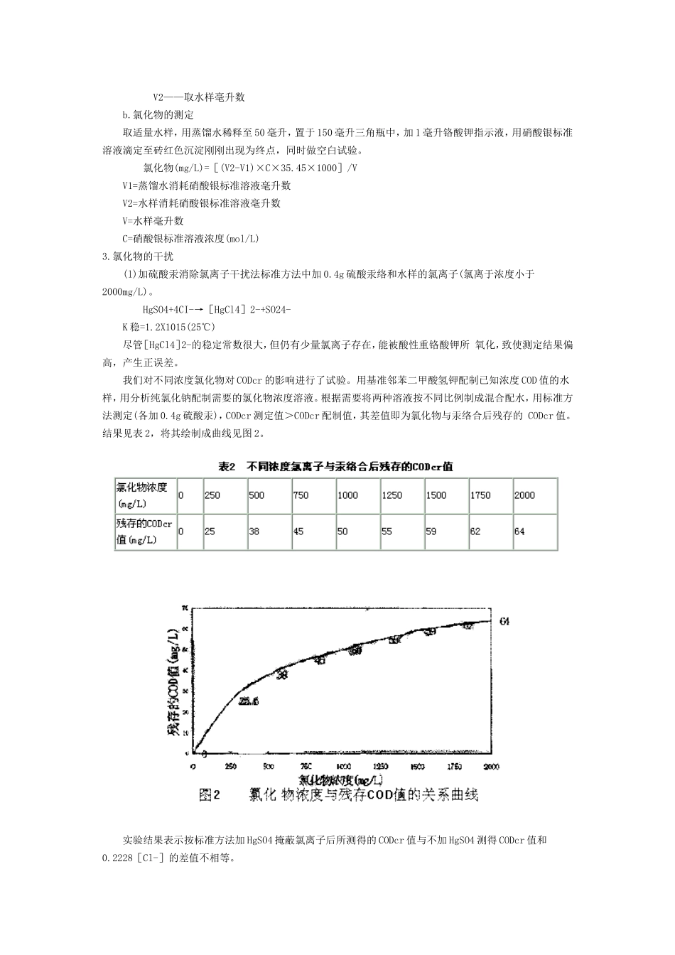 高氯化物污水校正系数法COD测定的探讨_第3页
