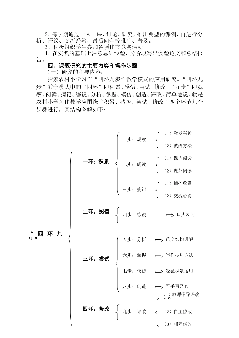 习作结题总报告_第3页