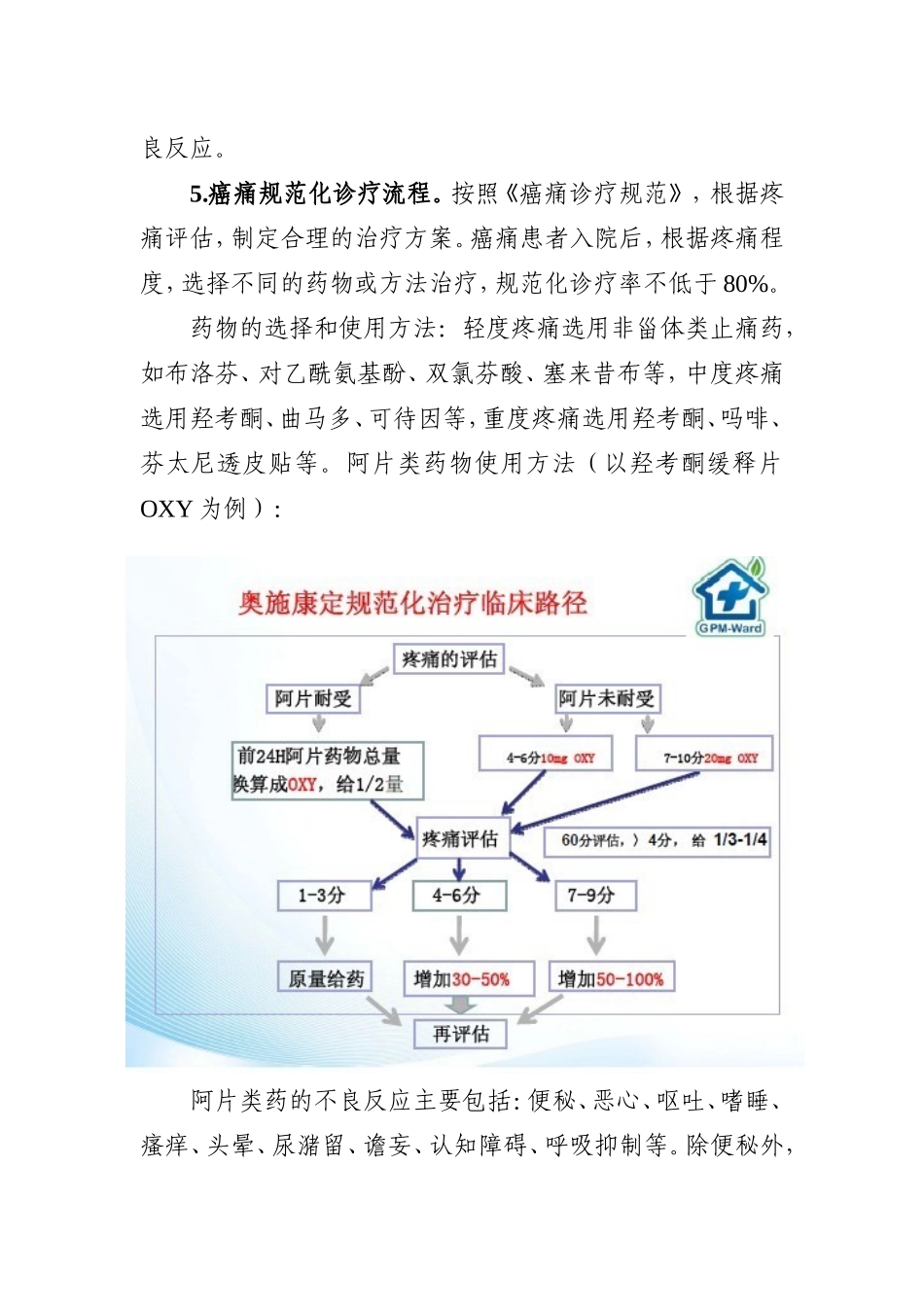 复大肿瘤科癌痛示范病房管理制度(1)_第2页