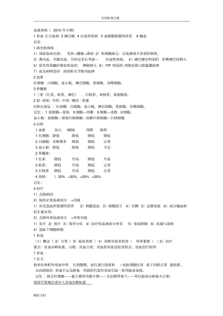6血液系统顶级地的总结