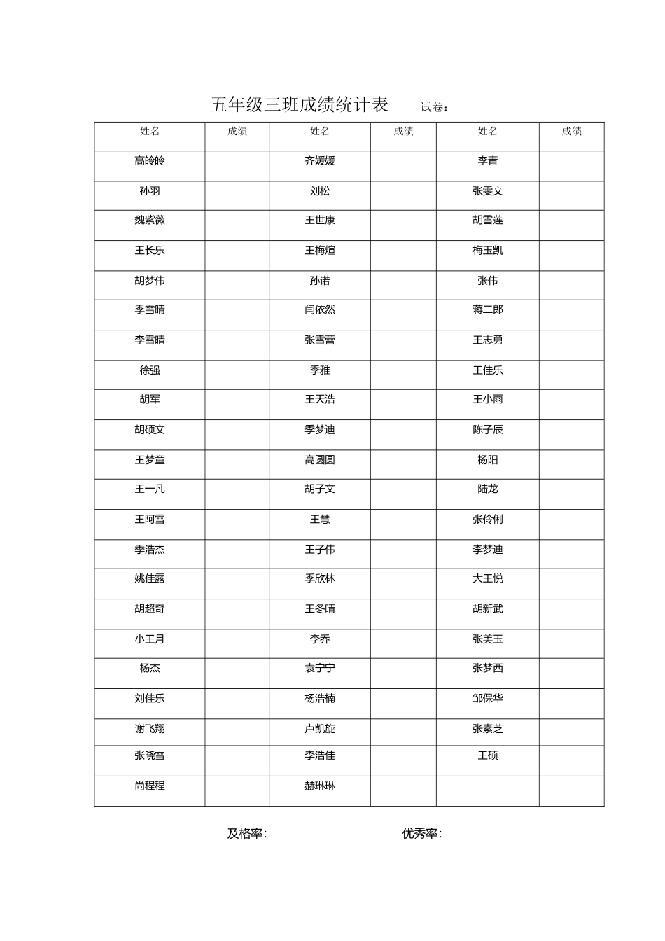 五年级三班成绩统计表试卷_第1页