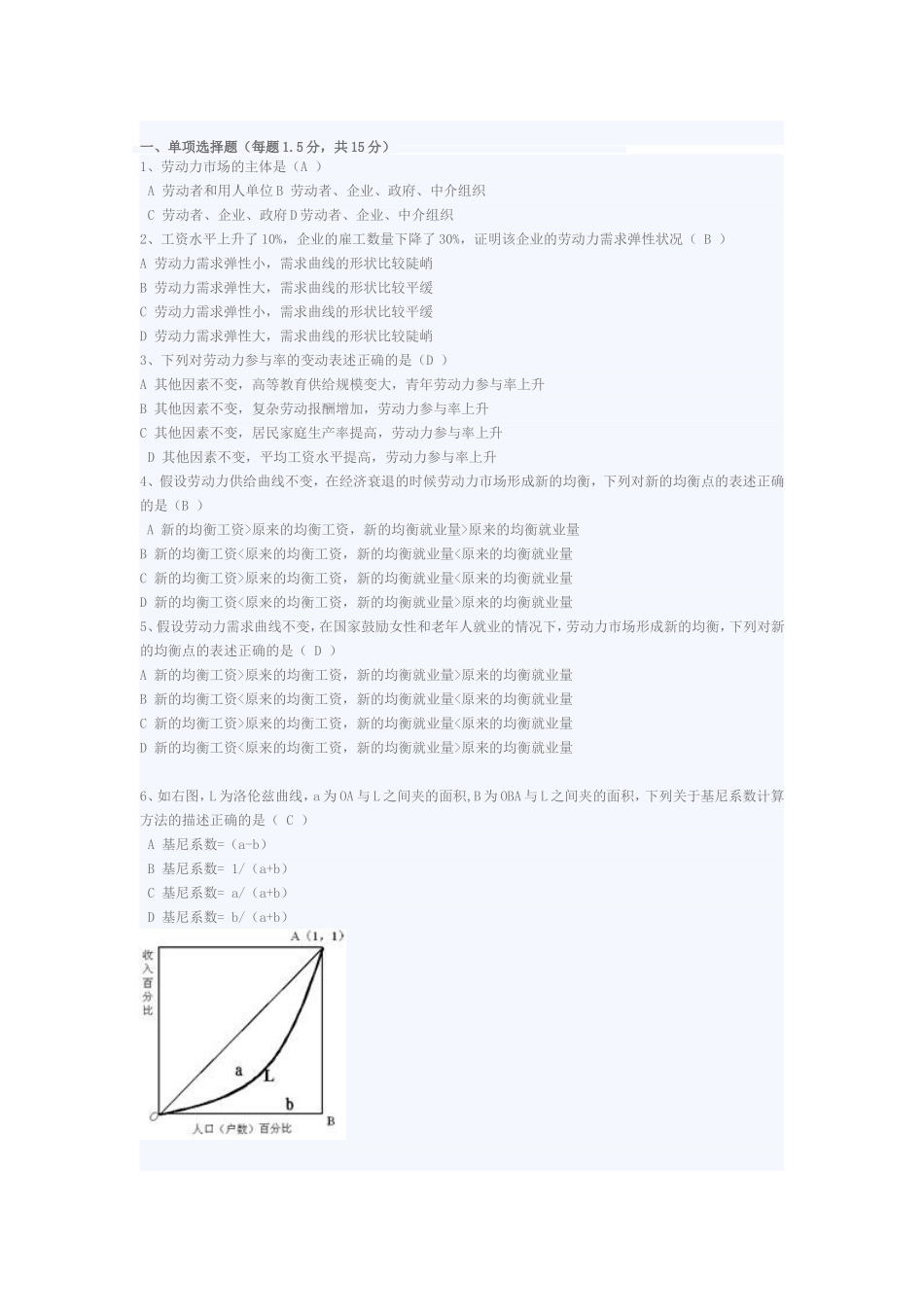 劳动经济学期末考试_第1页