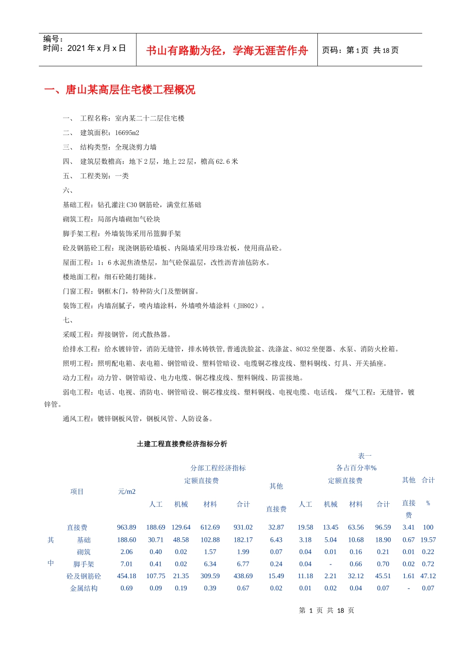 唐山某高层住宅楼工程概况_第1页