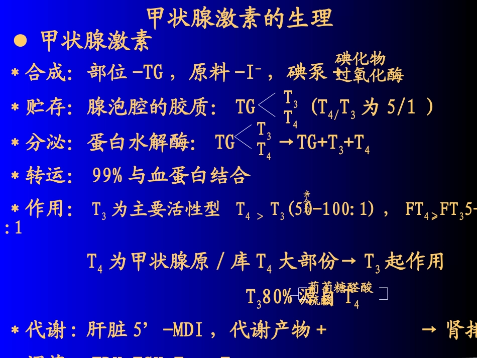 甲状腺功能减退症-NEW_第2页