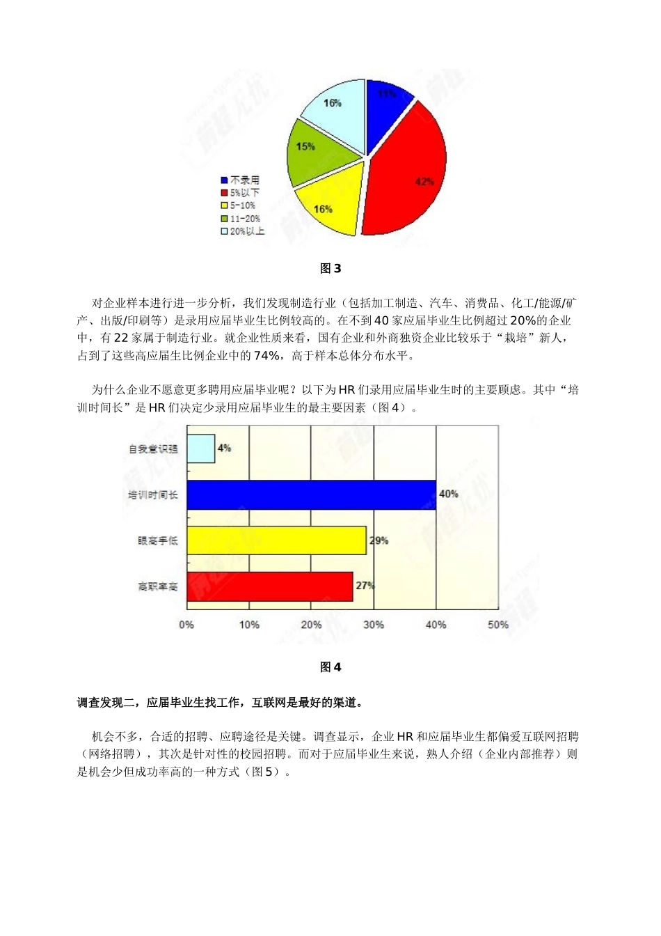 工作一年后,应届生将大幅加薪_第2页