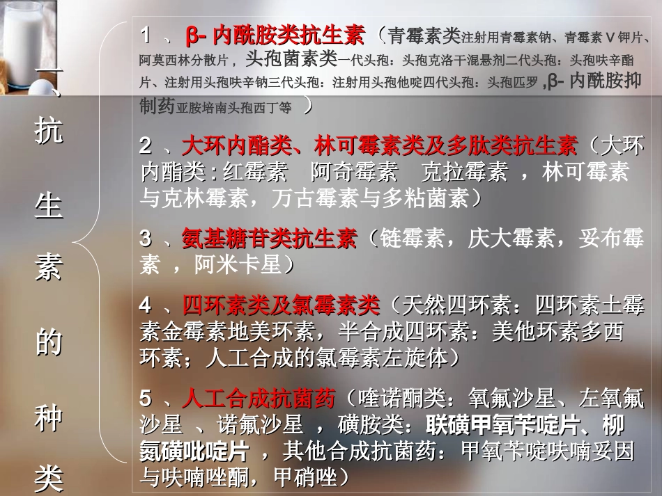 抗生素禁忌症_第2页