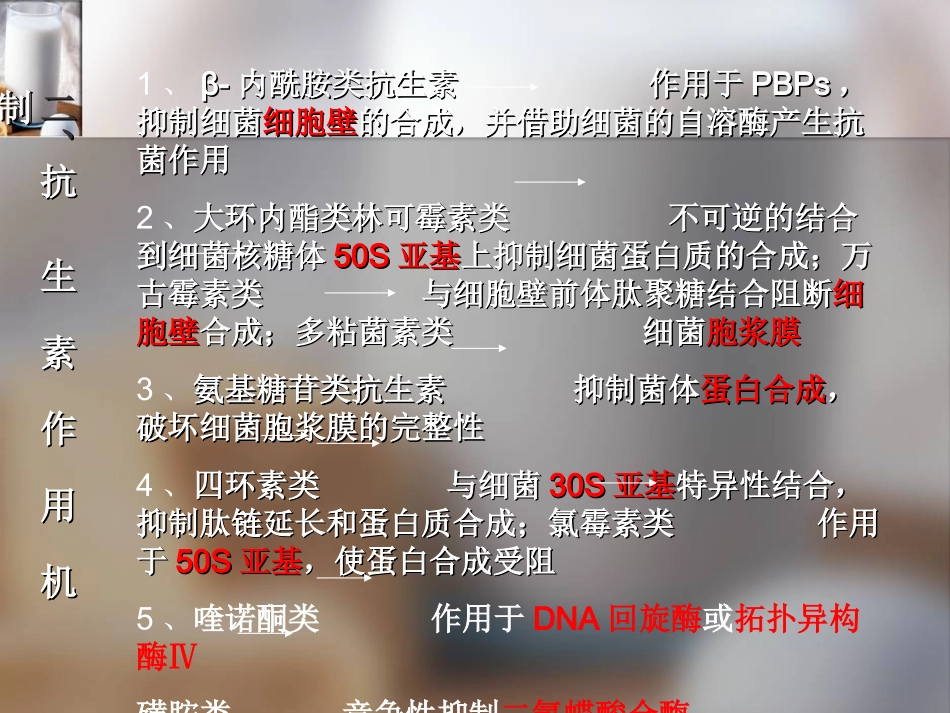 抗生素禁忌症_第3页