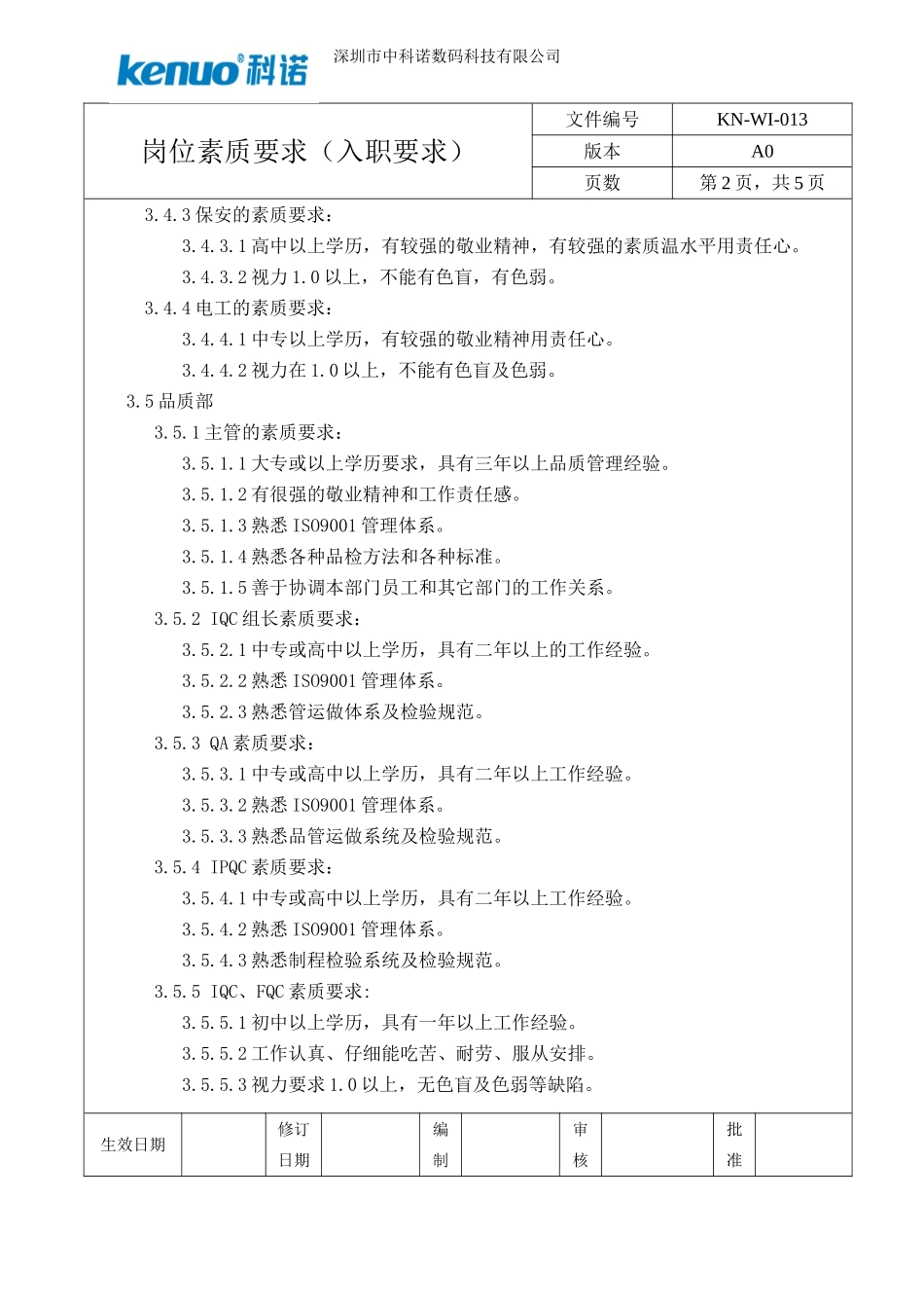 岗位素质要求_第2页