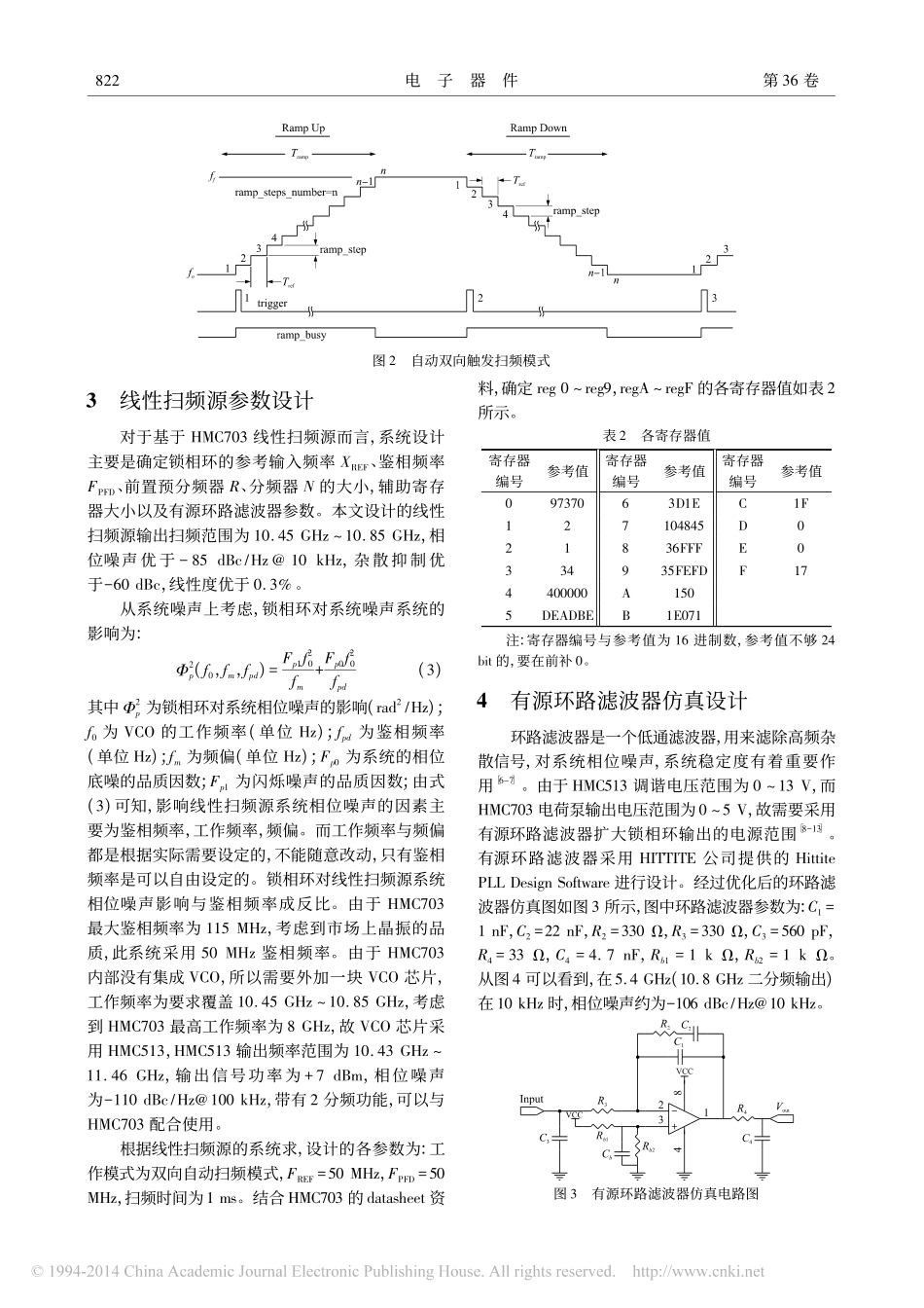 基于HMC703锁相环的X波段线性扫频源设计与实现_第3页