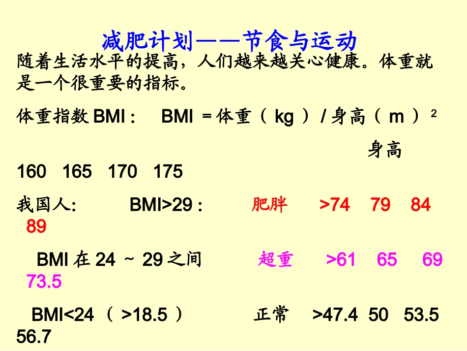 减肥计划——节食与运动_第1页