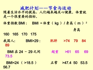 减肥计划——节食与运动