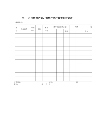 质量体系表格-月份销售产值