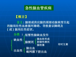 急性脑血管疾病