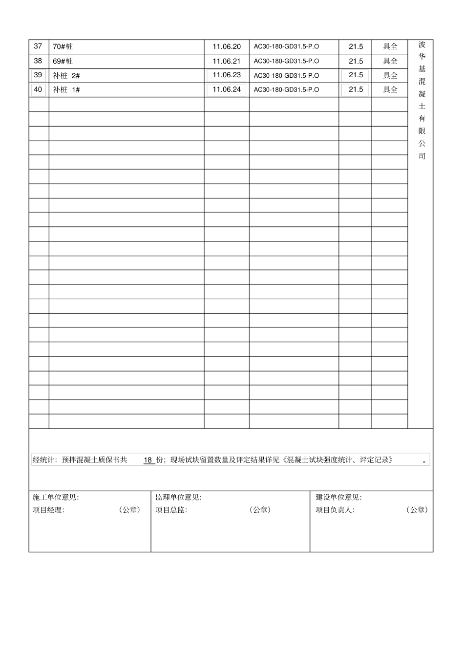7#楼商品混凝土材料汇总_第2页