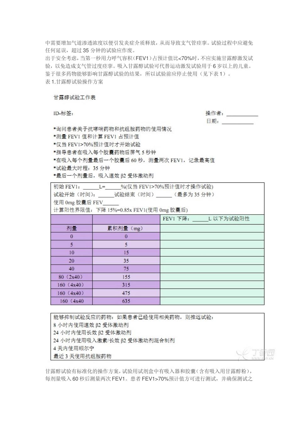 甘露醇激发试验在哮喘诊治中的临床应用_第2页