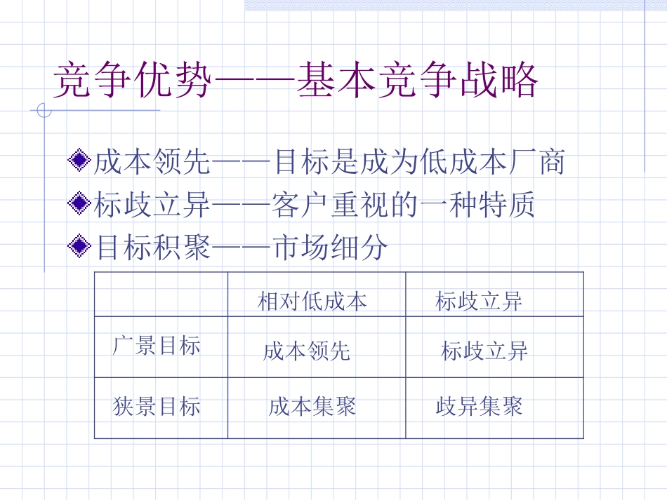 绩效考评(定)_第2页