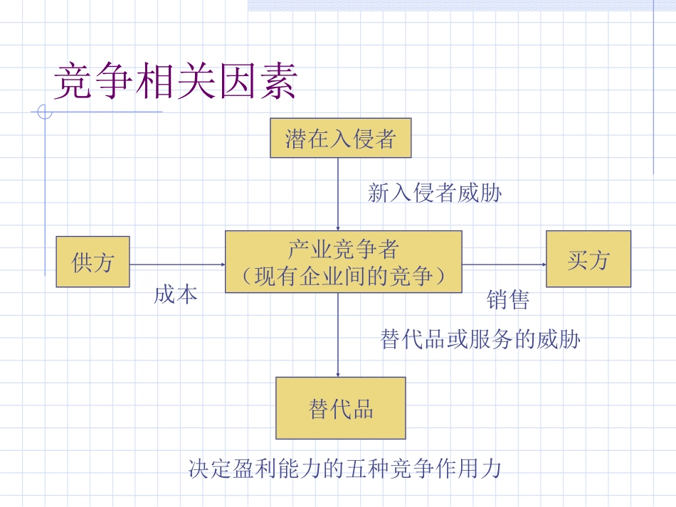 绩效考评(定)_第3页