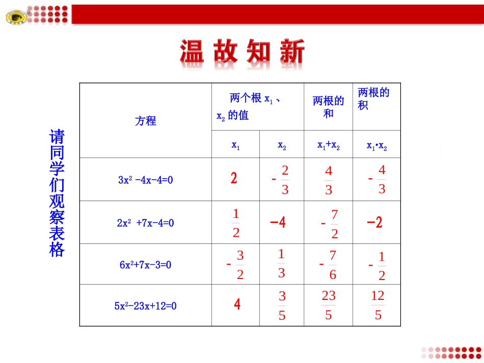 ﹡2124一元二次方程的根与系数的关系_第3页