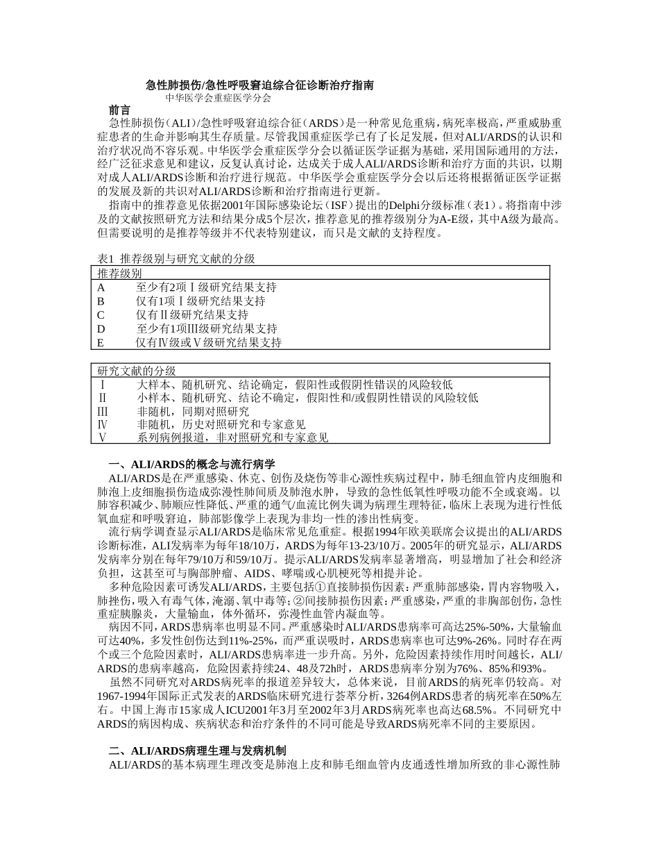 急性肺损伤治疗指南_第1页