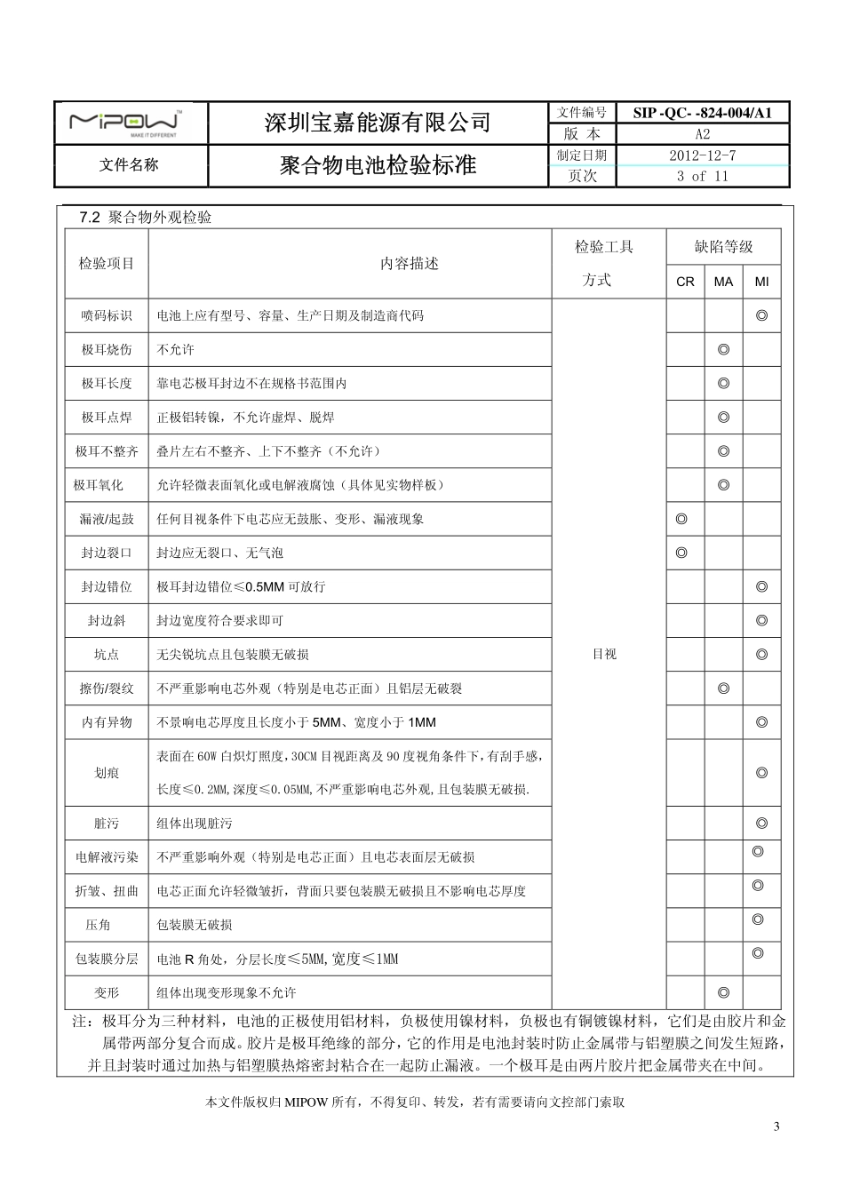 聚合物电池检验标准_第3页