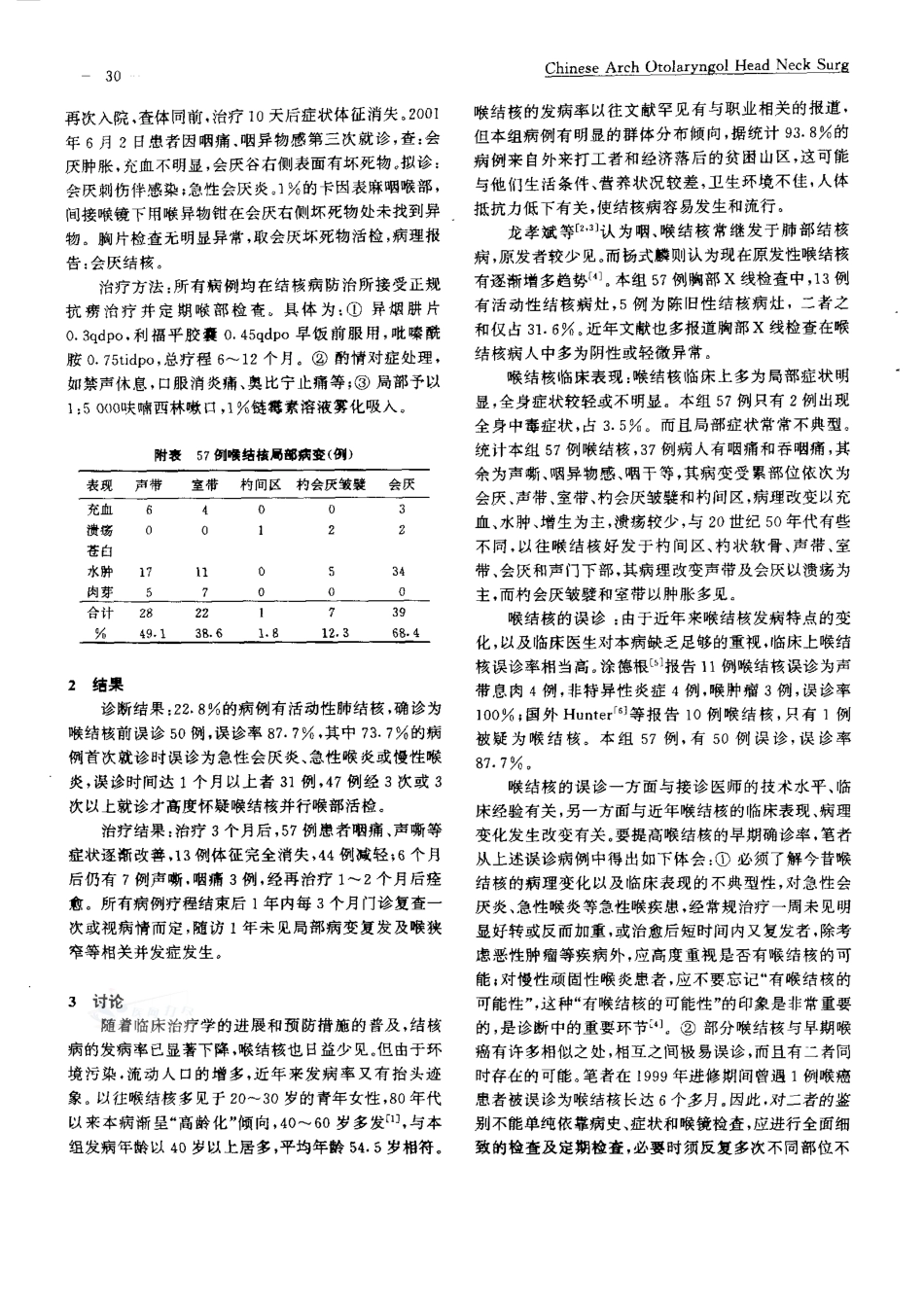 喉结核57例诊治分析_第2页