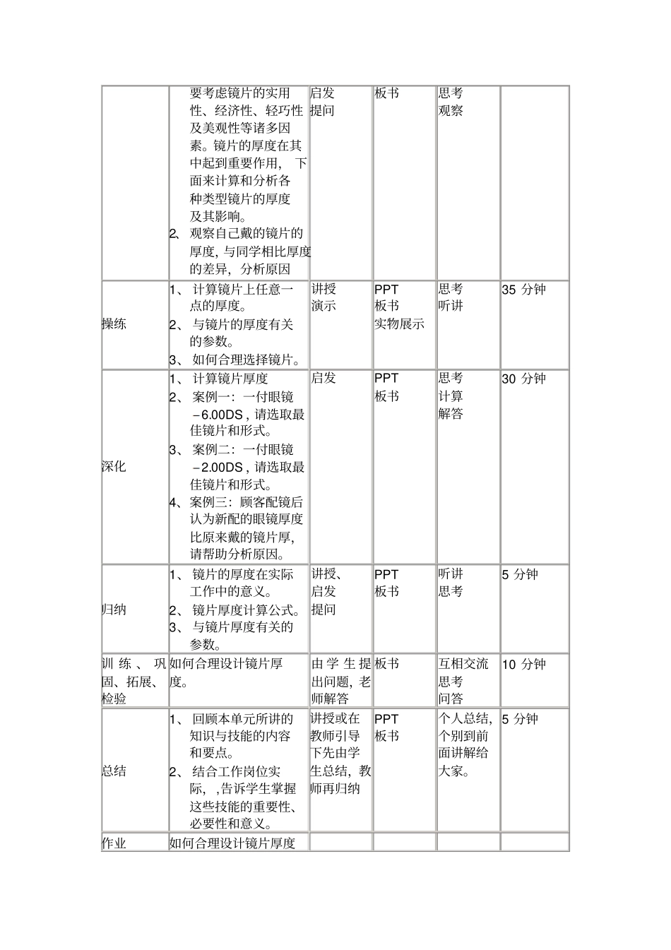 71镜影响镜片厚度的因素及厚度计算_第2页