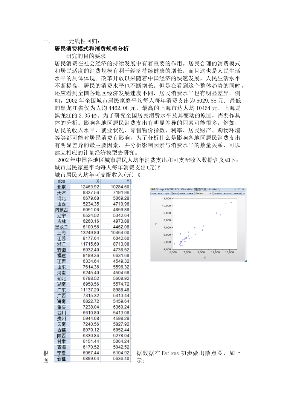 计量经济学作业_第1页