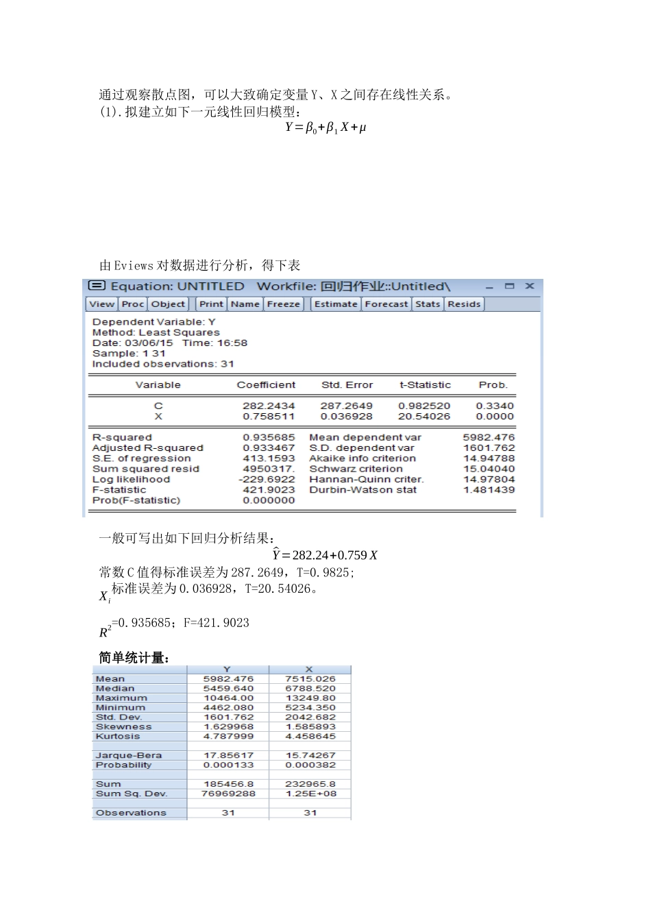 计量经济学作业_第2页