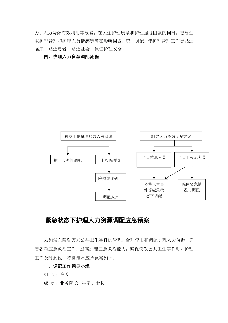 紧急状态下人力调配_第2页